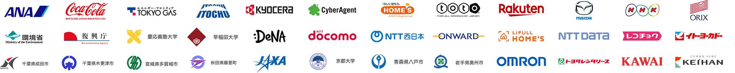 blastengineを導入している企業・大学・自治体のロゴ一覧