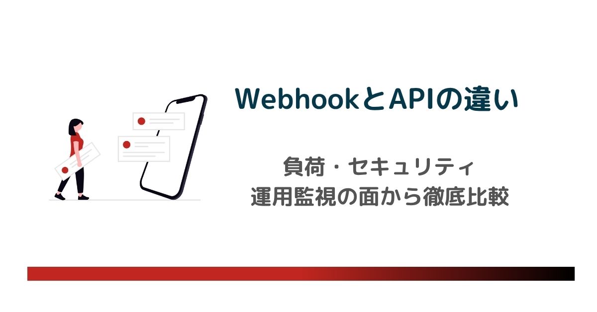 WebhookとAPIの違いとは？負荷・セキュリティ・運用監視の面から徹底比較のアイキャッチ画像