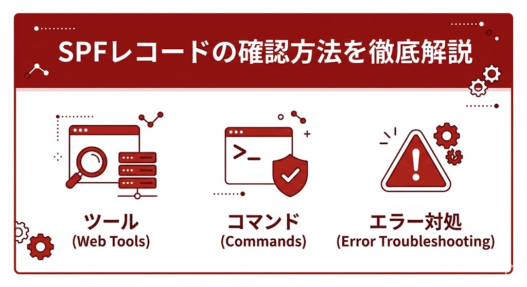 SPFレコードの確認方法を徹底解説｜ツール・コマンド・エラー対処まで