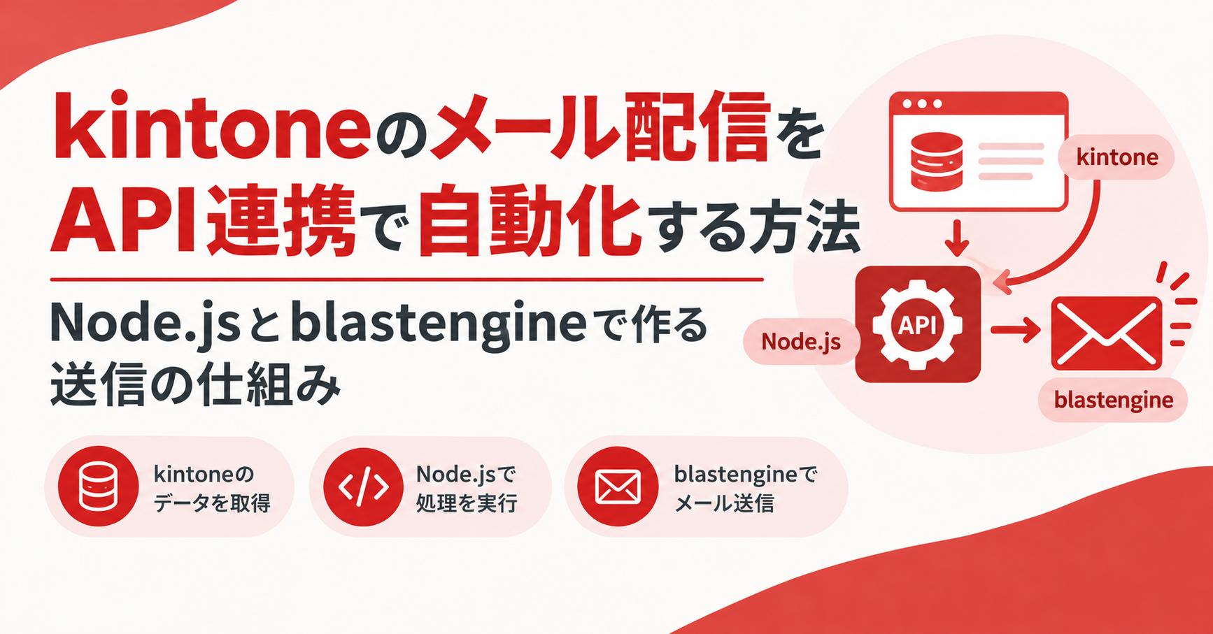 kintoneのメール配信をAPI連携で自動化する方法｜Node.jsとblastengineで作る送信の仕組み